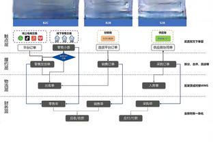 雷竞技app在哪里下载截图1